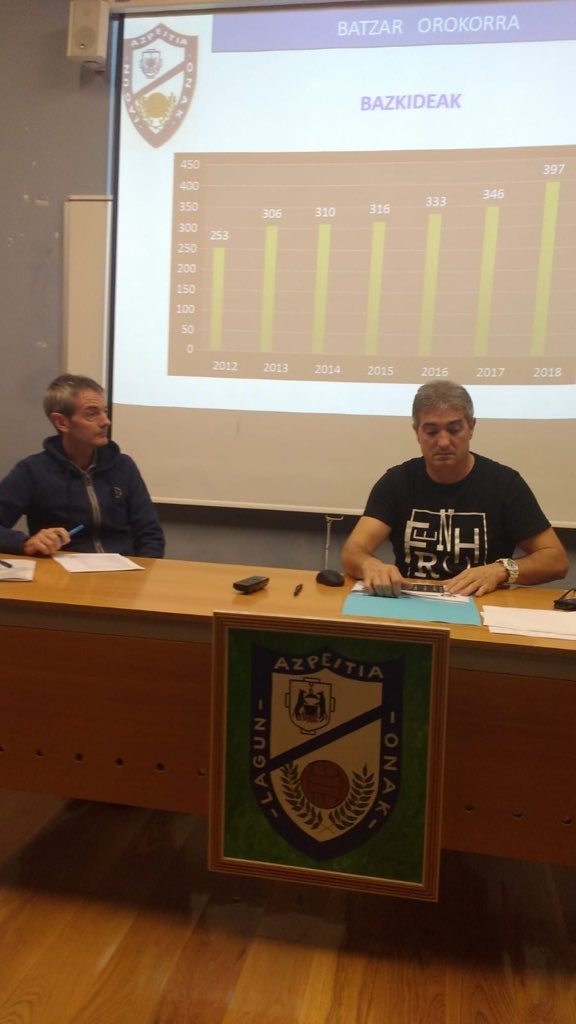 Lagun Onak futbol klubak 323.000 euroko aurrekontua izango du aurtengo denboraldian