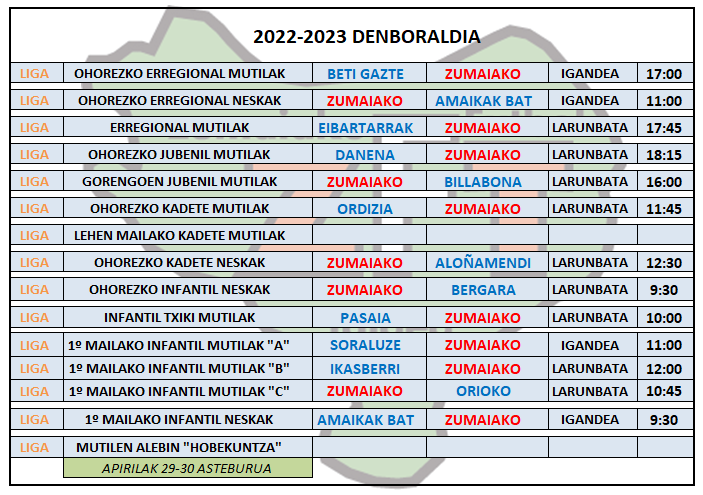 Asteburuko futbol partidak