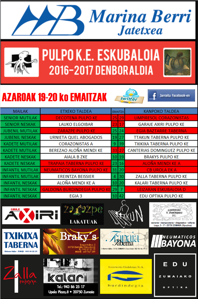 Pulpo eskubaloi taldeen emaitzak