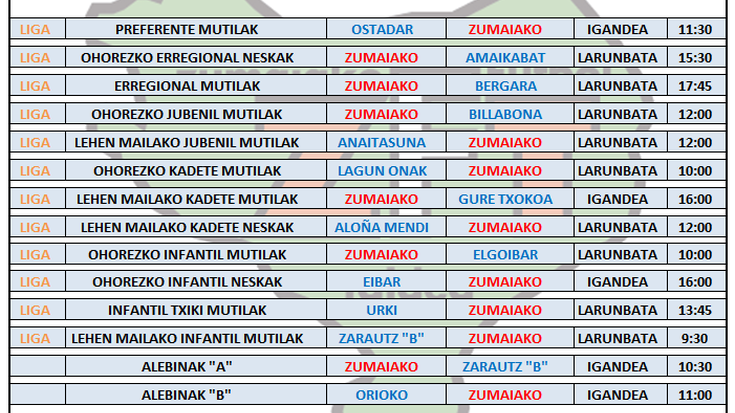 Asteburu honetako partidak