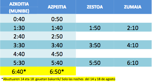 Gaueko autobus zerbitzu berezia egongo da Andramaixetan