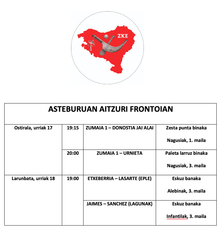 Aste honetako pilota partidak