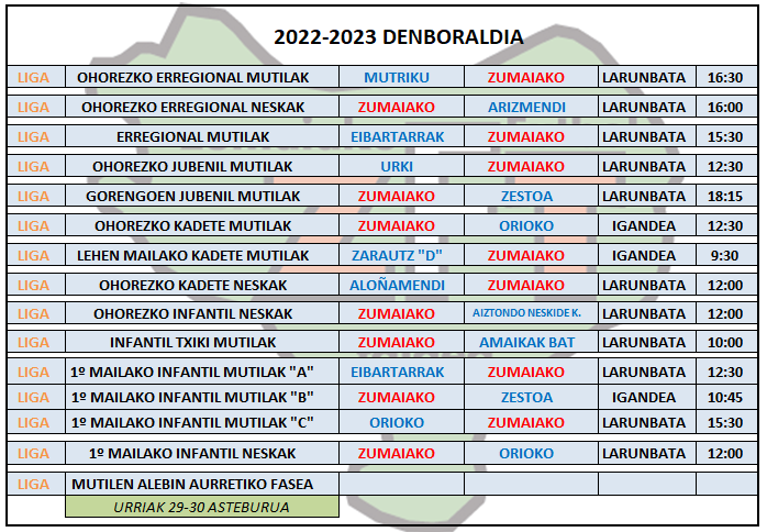 Asteburuko futbol partiduak