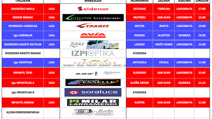 Asteburuko partiden ordutegiak