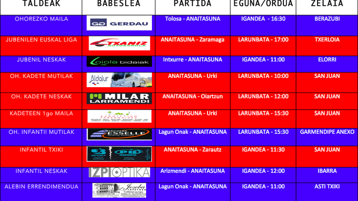 Asteburuko partiden zerrenda