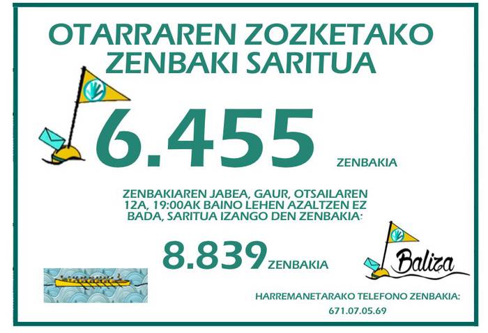 6.455 izan da zenbaki sariduna Orioko Baliza elkartearen otarraren zozketan