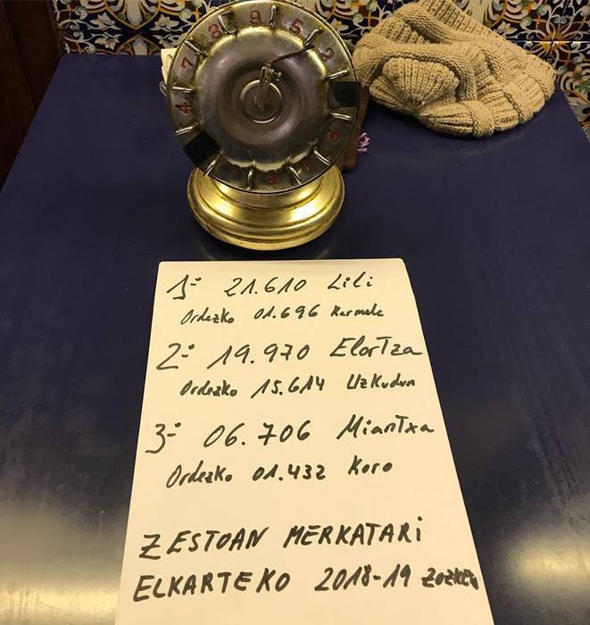 Zestoan merkatarien elkarteak zenbaki sarituak jakinarazi ditu