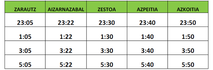 Zarauzko Euskal Jai eguna dela eta, autobus zerbitzu bereziak izango dira astelehen gauean