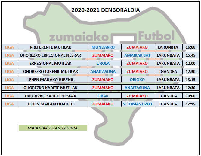 Asteburu honetako futbol partiden ordutegia