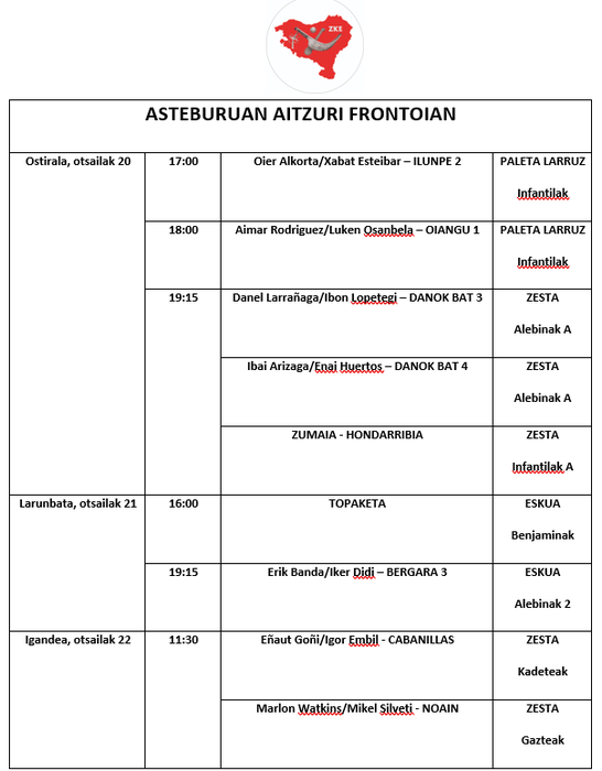 Aste honetako pilota partidak
