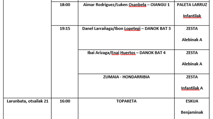 Aste honetako pilota partidak