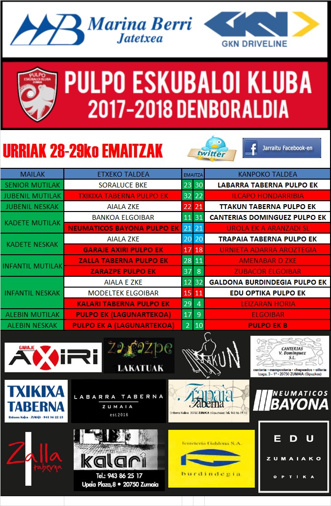 Pulpo Eskubaloia klubeko partiduen emaitzak