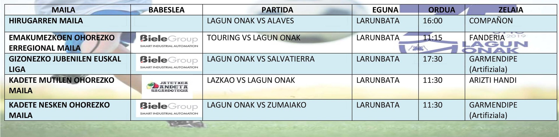 Asteburuan jokatuko diren futbol partidak.