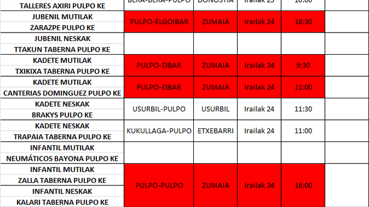 Pulpo Senior mutilak ligako estreineko partidua