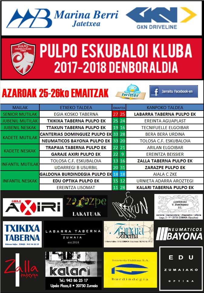 Pulpo Eskubaloiko partiduen emaitzak