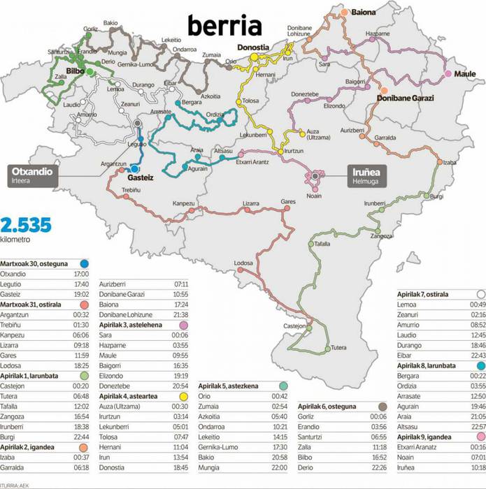 Apirilaren 5ean pasatuko da Korrika Urola Kostatik