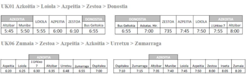 Abuztuko astegunetan autobus zerbitzu gehiago izango dira Azkoitia eta Donostia artean