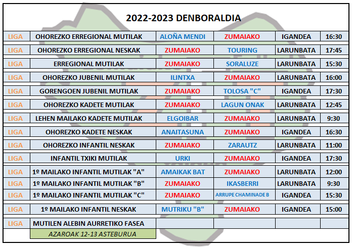 Asteburuko futbol partidak. Aste honetan, igandean,  futbol eskolako partiduak Aita Mari futbol zelaian.