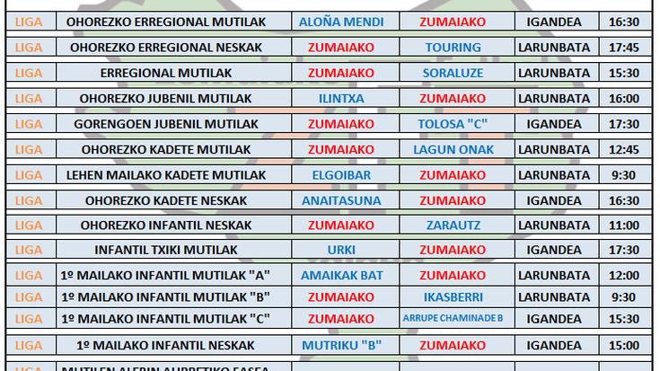 Asteburuko futbol partidak. Aste honetan, igandean,  futbol eskolako partiduak Aita Mari futbol zelaian.