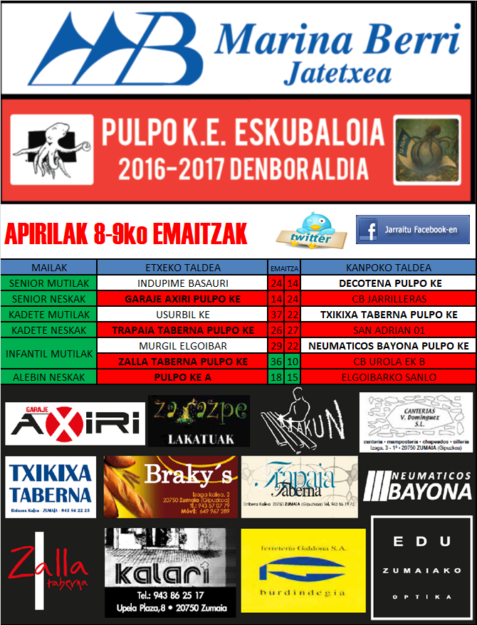 Pulpo Eskubaloiaren asteburuko partiduen emaitzak
