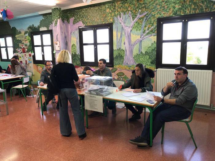 Aian EAJk irabazi ditu Espainiako Gorteetarako hauteskundeak