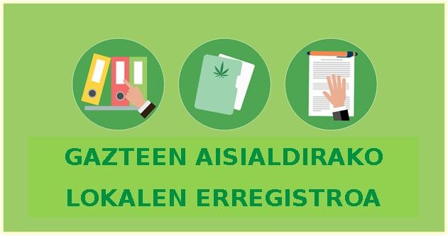Komunitatea: Gazteen aisialdirako lokalen txostena (eta III)